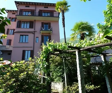 Gæstehus Casa Annita